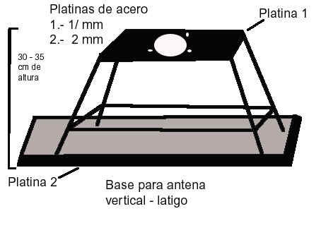 Base para antena Latigo 40 mts.jpg (44146 bytes)